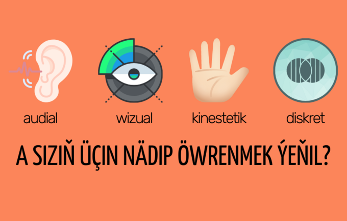 UNFPA Turkmenistan | Wizual, audial, kinestetik, diskret: a siziň