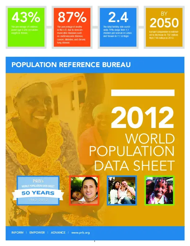 World Population Datasheet, 2012